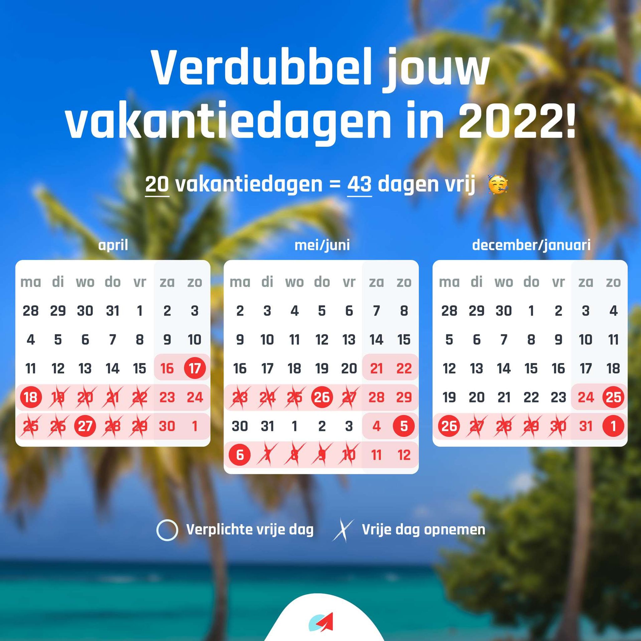 Vakantiedagen verdubbelen 2022: visueel uitgelegd