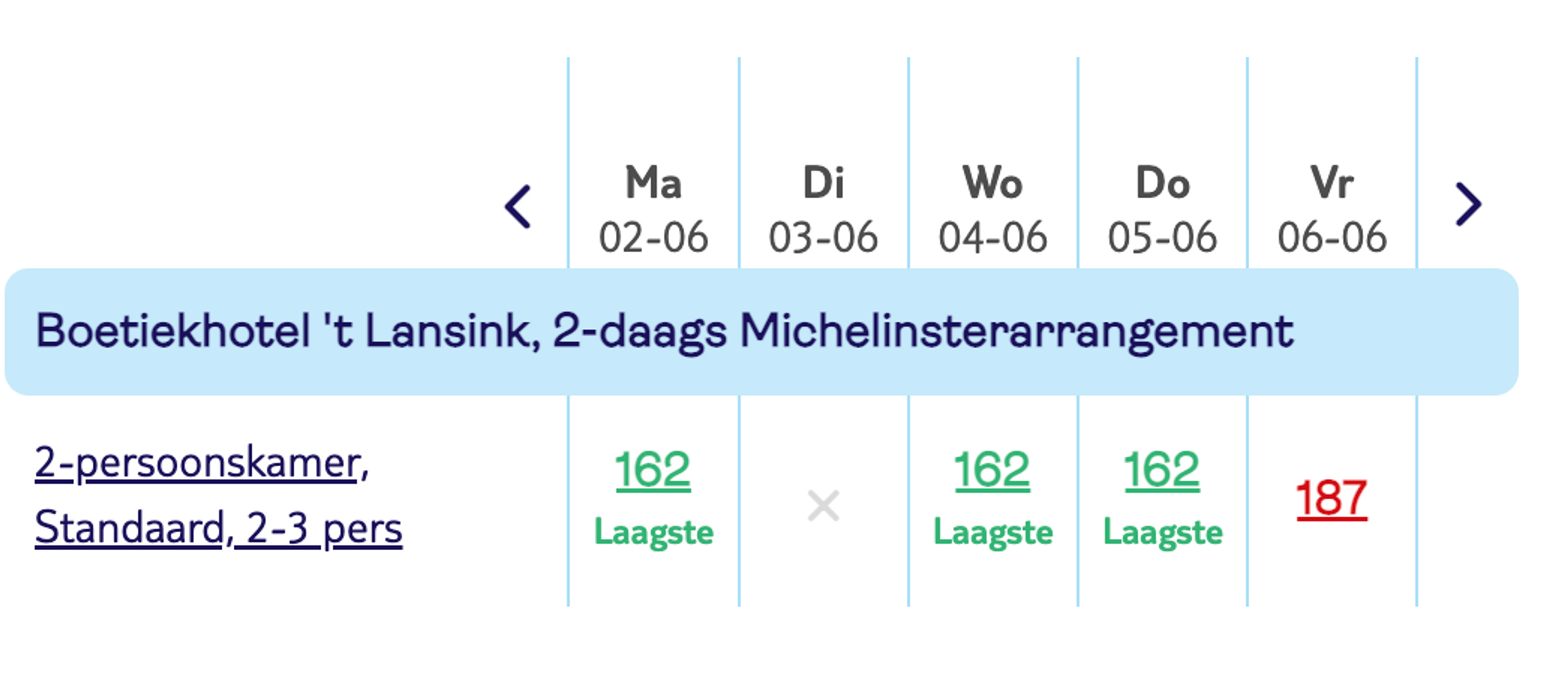 Boekingsvoorbeeld